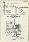  Historical Hydro-electric Power Plant Machine Shop Manufacturing Information.